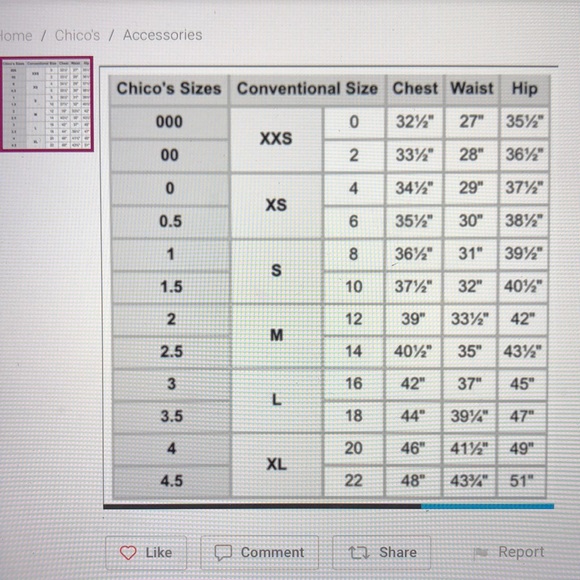 Chico’s women’s dress, Size 2=Large. - Picture 6 of 6